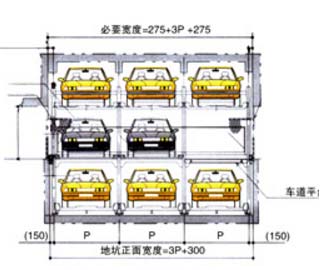 安徽升降橫移多列式停車設(shè)備受到人們的喜愛