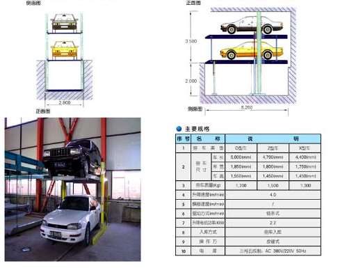 立體車庫的設(shè)計關(guān)鍵點