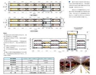立體停車(chē)是什么意思
